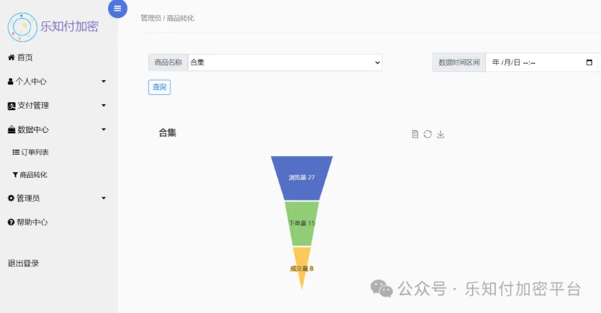 乐知付funnel.png